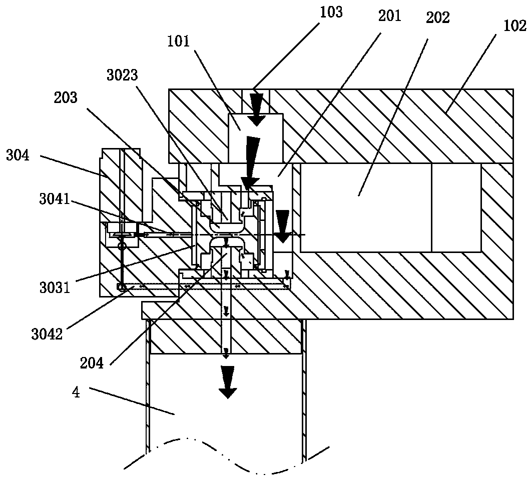 Molecular sieve gas circuit control device and oxygenerator