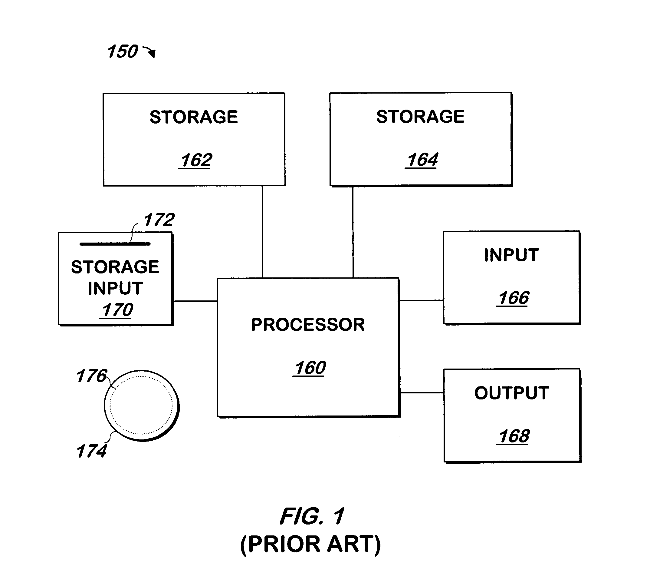 System and method for identifying cost metrics for a network