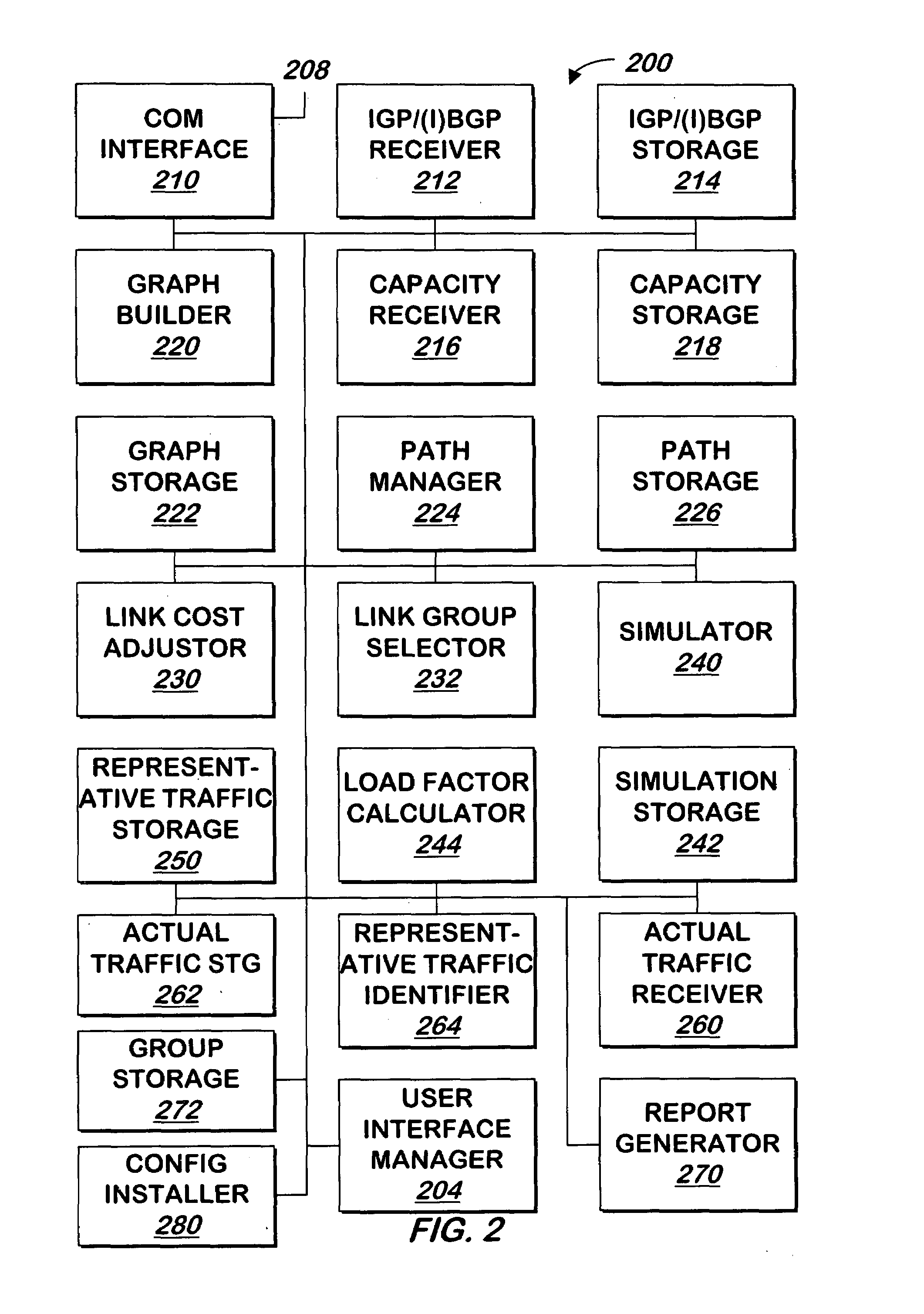 System and method for identifying cost metrics for a network