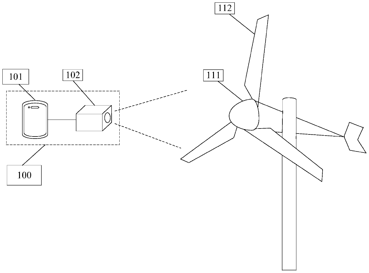 Intelligent detection method of wind power equipment and related products