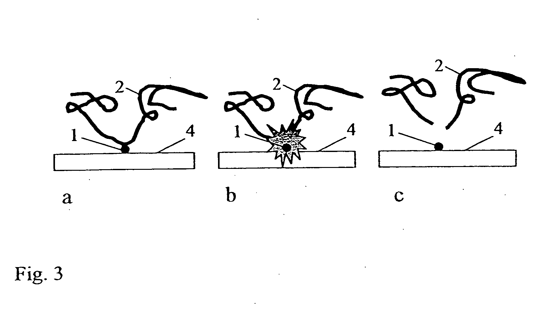 Method for the simultaneous dissection in specific positions of filiform organic molecular chains, in particular dna