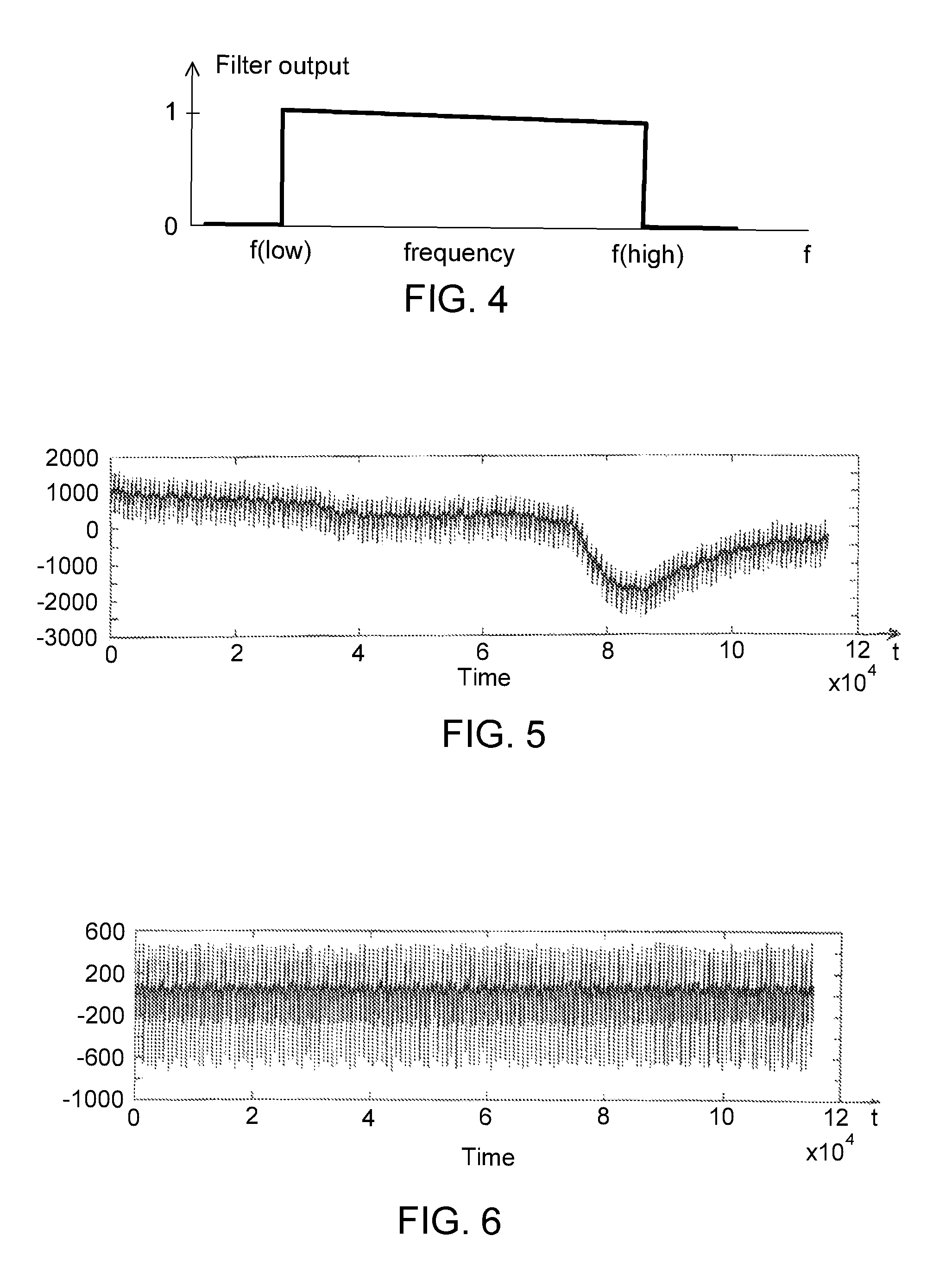 Biometric subject verification based on electrocardiographic signals