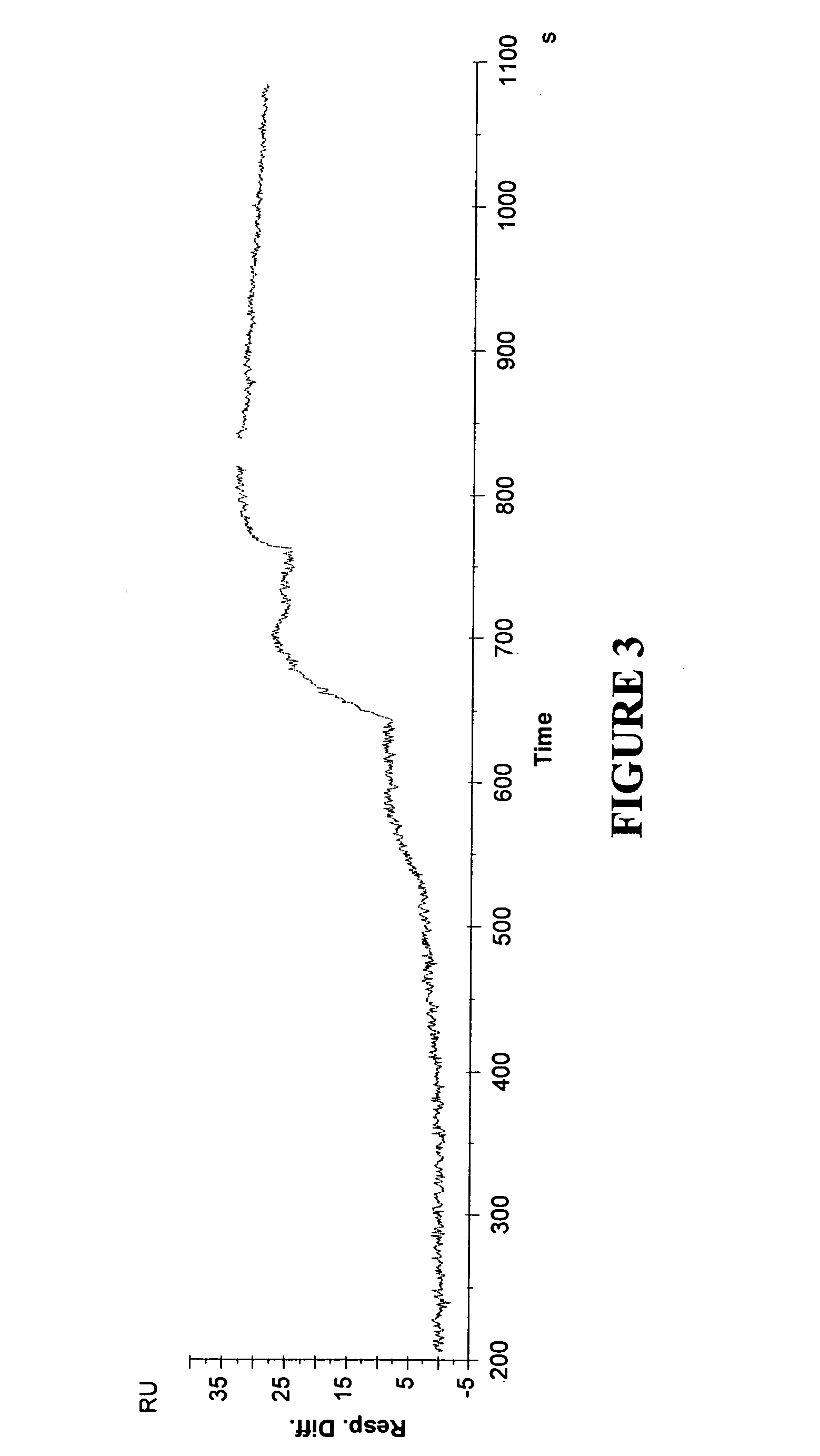 Method and system for determination of molecular interaction parameters
