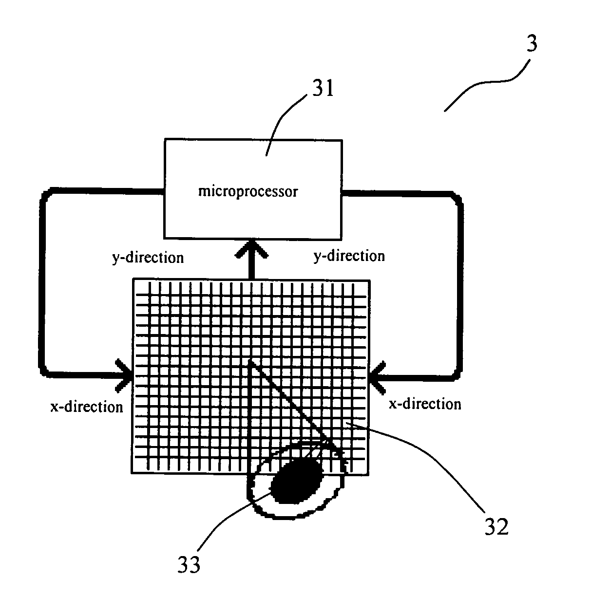 Controlling device for cursor and method for operating the same
