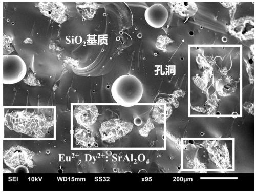 Light storage type multiphase ceramic material with ultra-high brightness, and preparation method thereof.