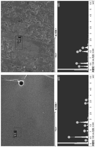 Light storage type multiphase ceramic material with ultra-high brightness, and preparation method thereof.