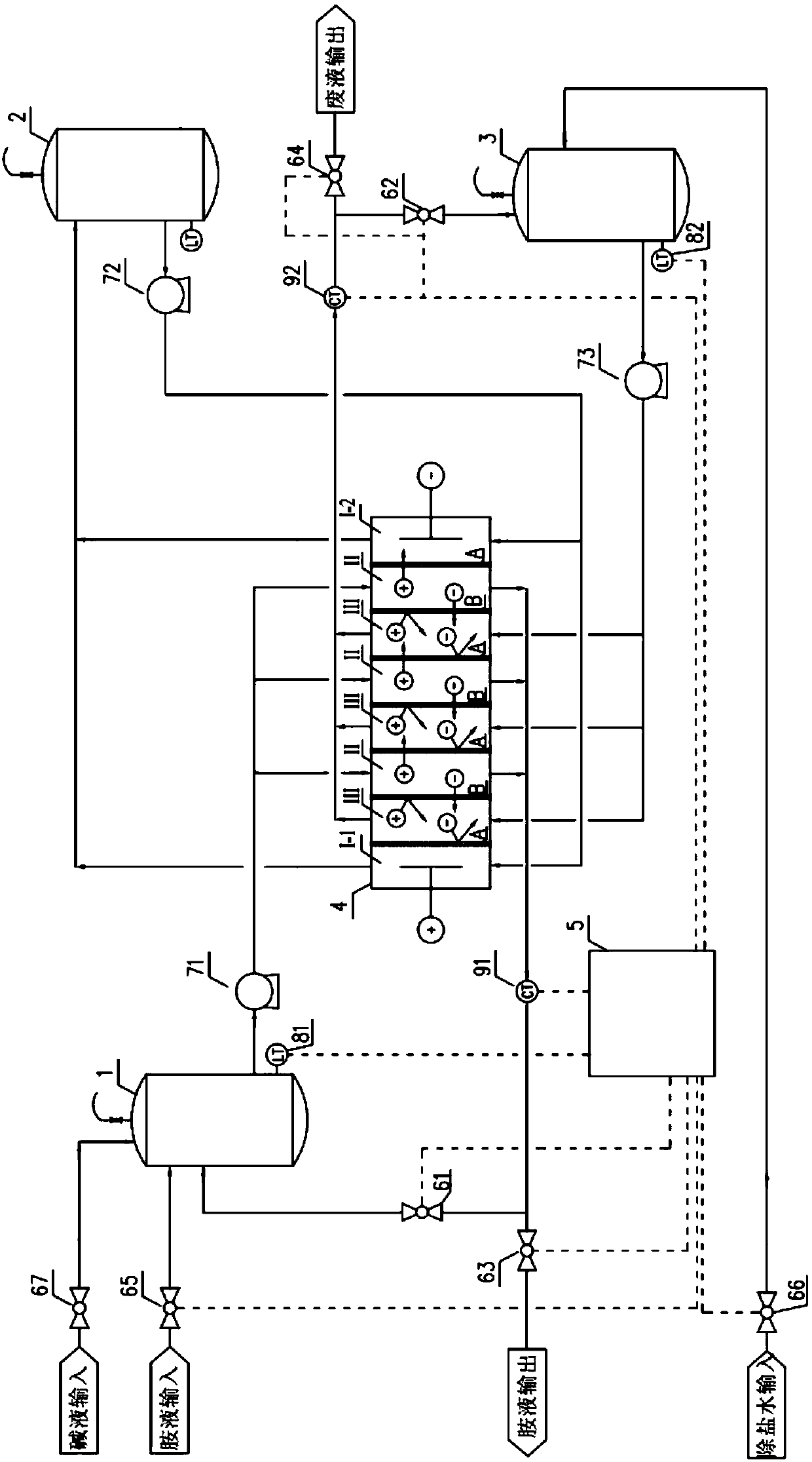 System for removing heat-stable salt in organic amine liquid and method