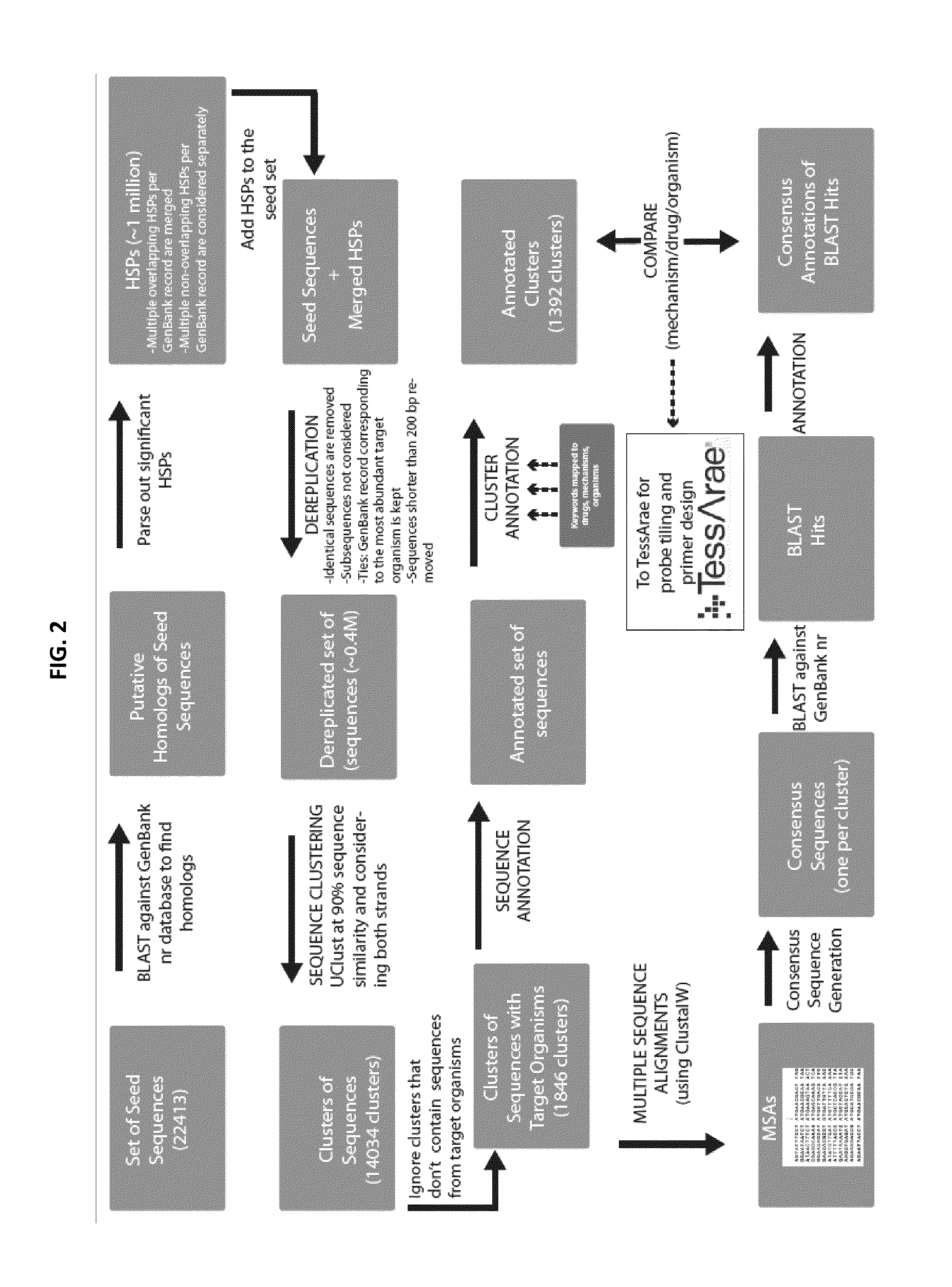 Systems and Methods for Detecting Antibiotic Resistance