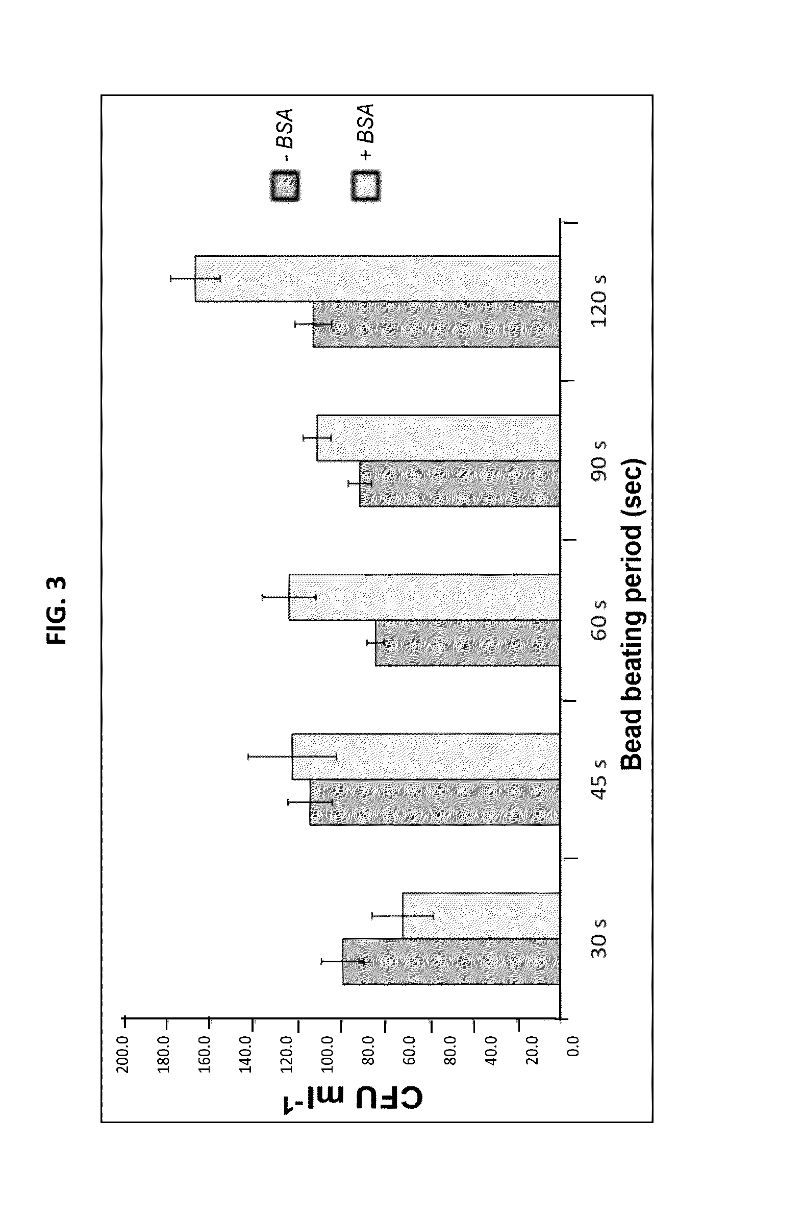 Systems and Methods for Detecting Antibiotic Resistance