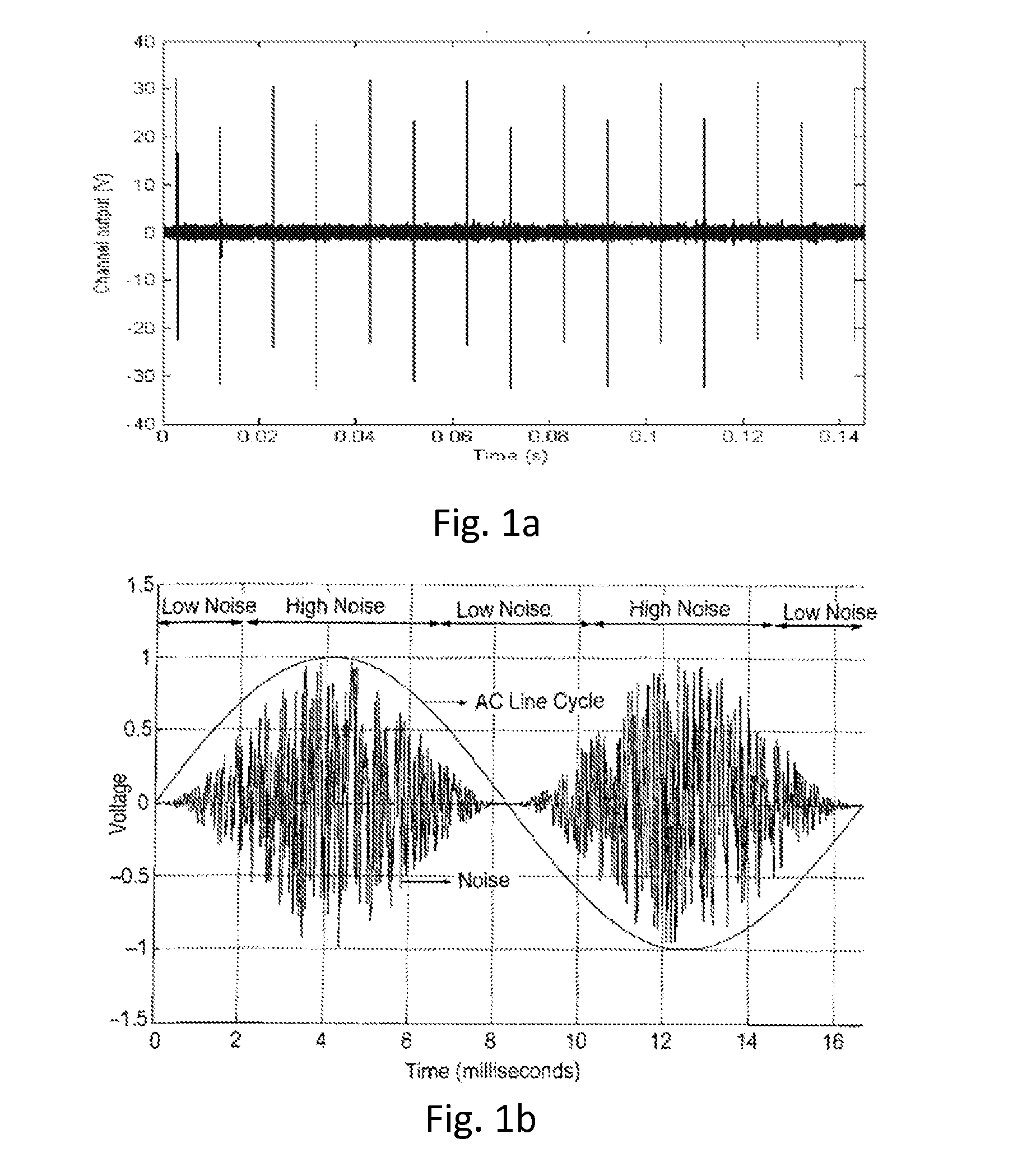 ofdm-symbol-structure-for-power-line-communication-eureka-patsnap