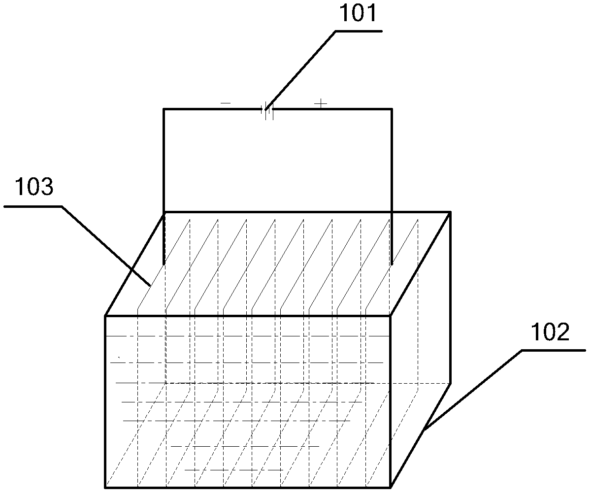 Electric flocculation device