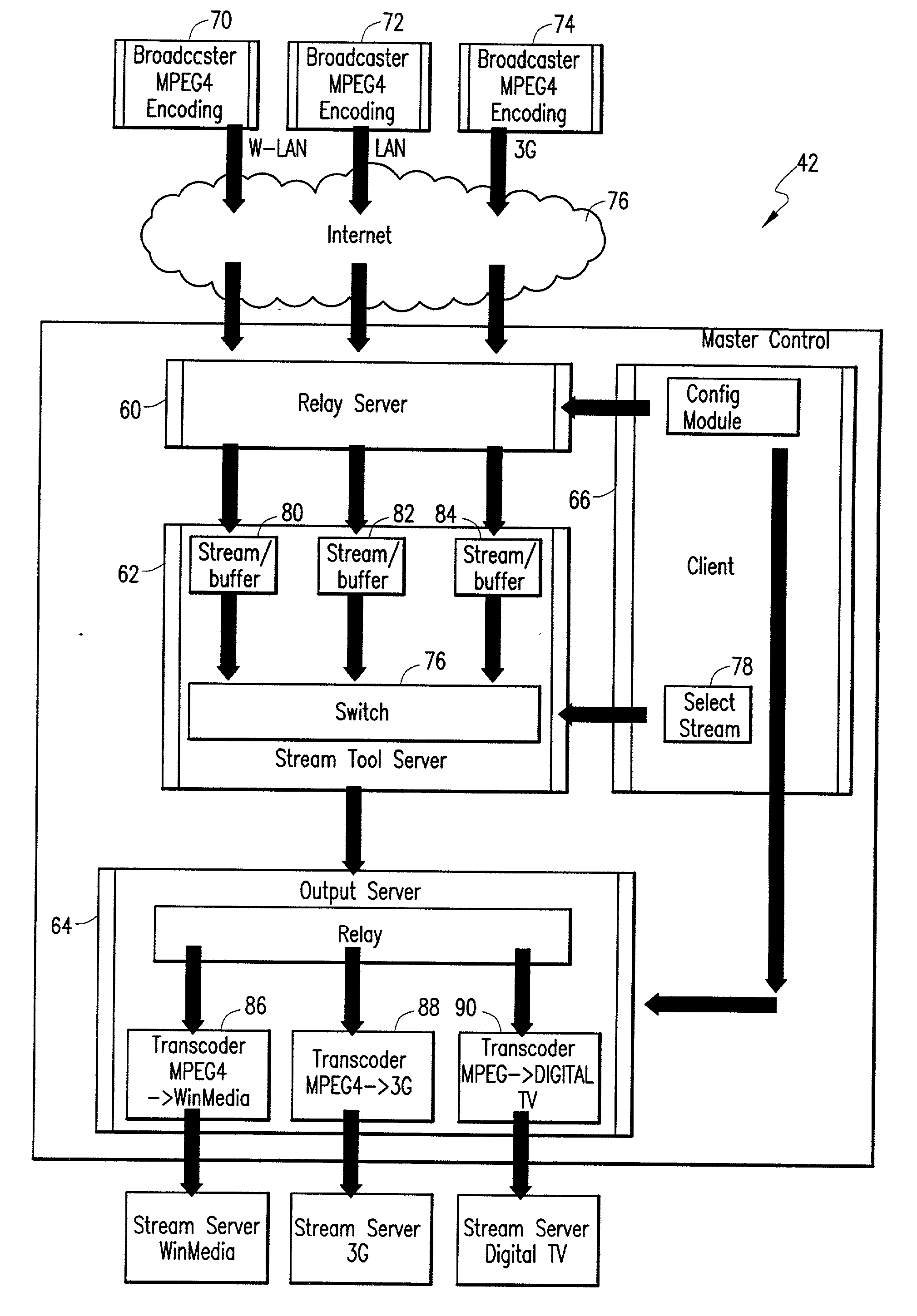 Method and apparatus for broadcasting streaming video