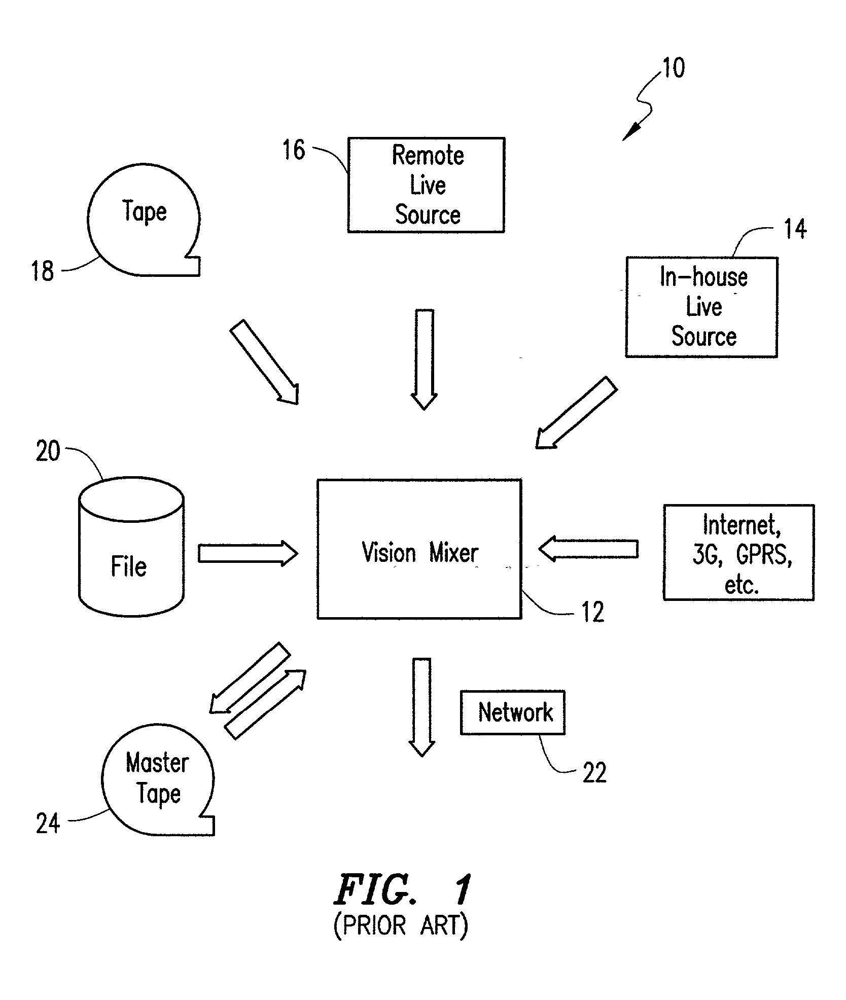 Method and apparatus for broadcasting streaming video