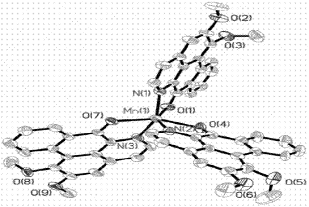 Manganese and zinc metal complexes taking alocasia amazonica alkali as ligand as well as synthesis method and application of manganese and zinc metal complexes