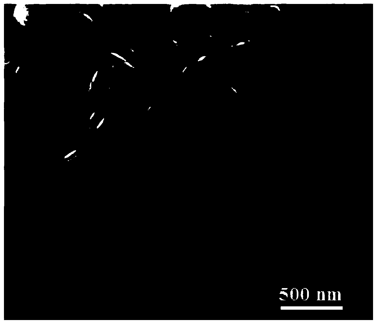 Preparation method, preparation product and application of Mn7O13.5H2Oalpha-Fe2O3 composite