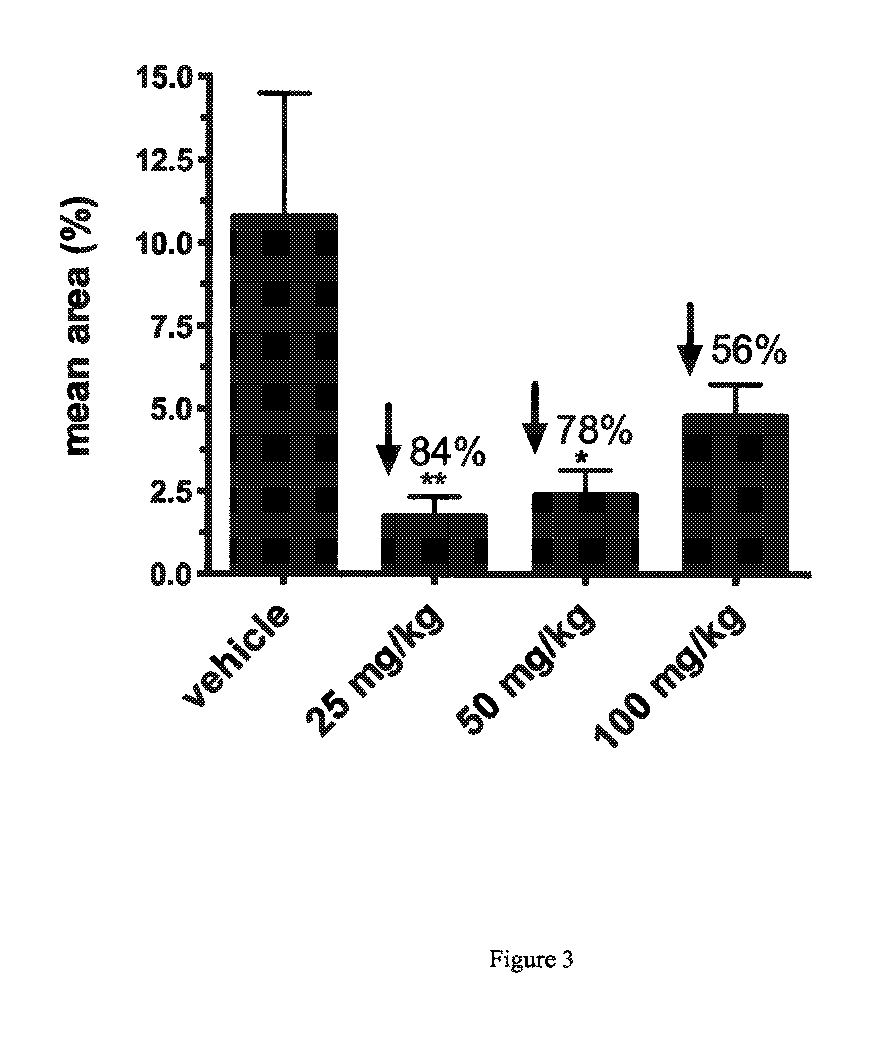 Compositions and methods for the treatment of systemic aa  amyloid diseases