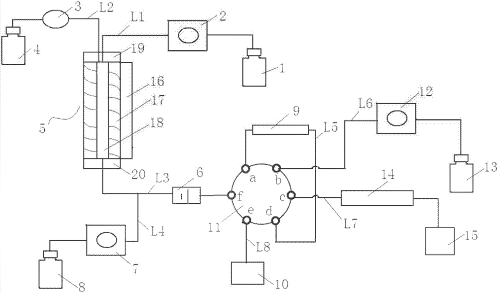 On-line digestion combined with liquid chromatography system and detection method of colorants in tea