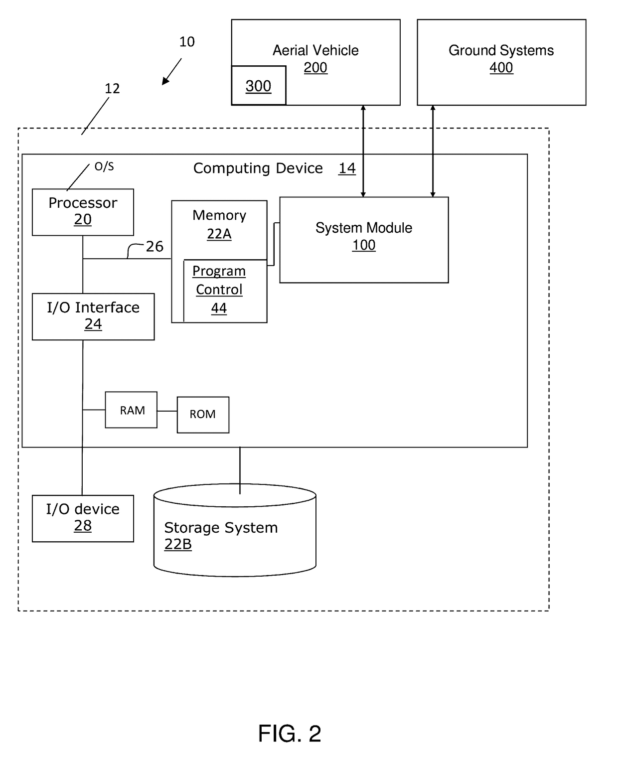 Methods and systems of applying fire retardant based on onboard sensing and decision making processes