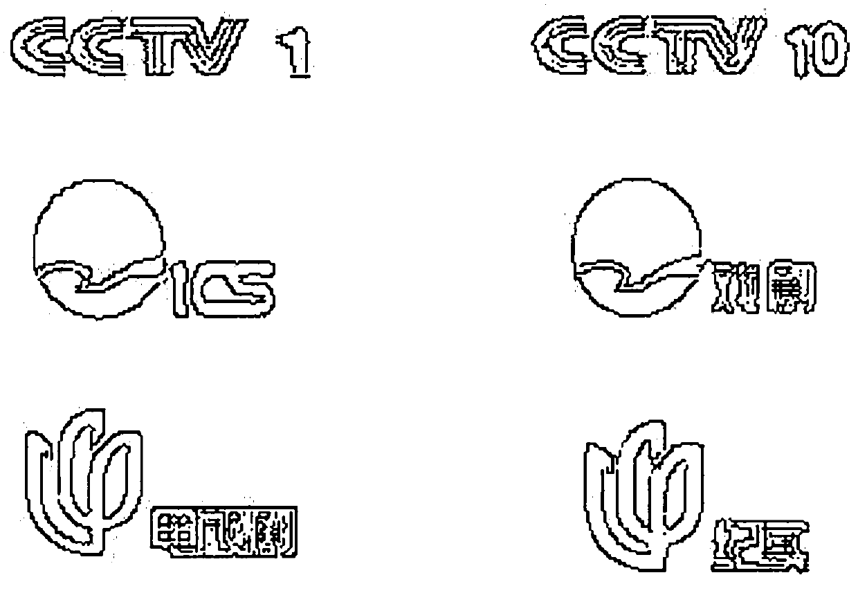 Method for detecting and identifying station logo
