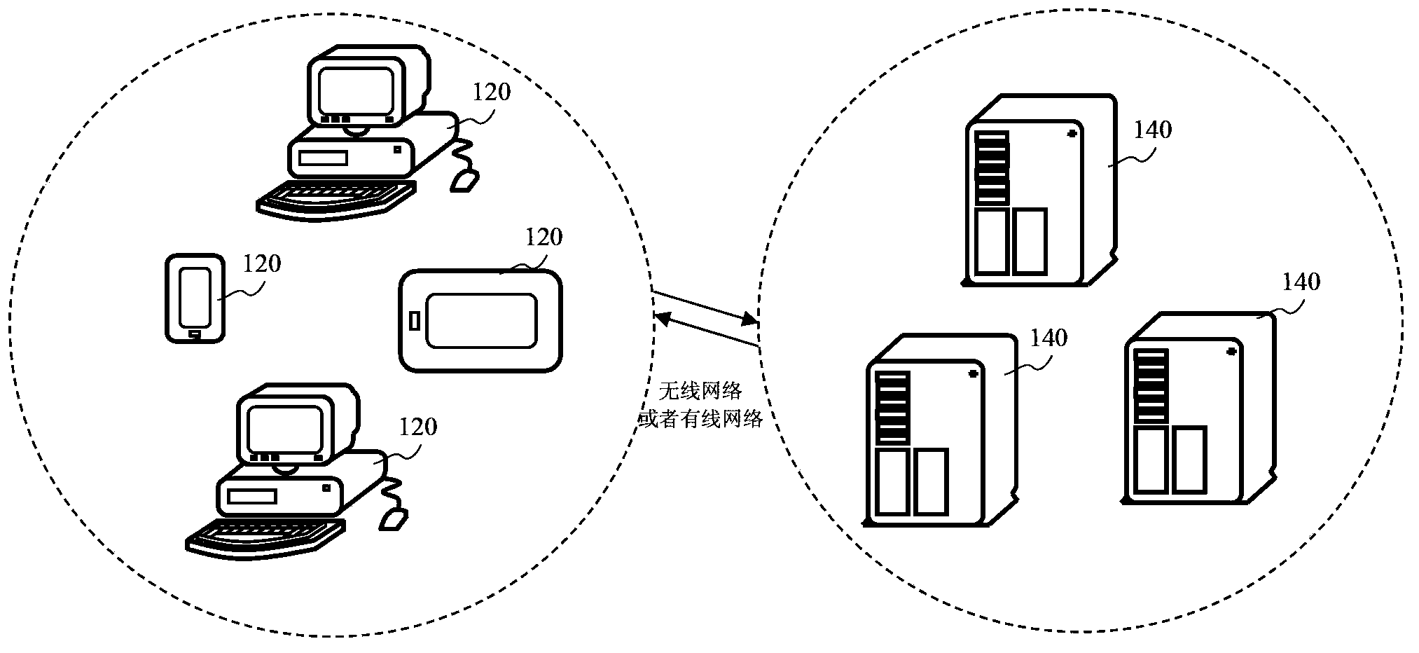 Multi-person audio and video interaction method and system, client, and server