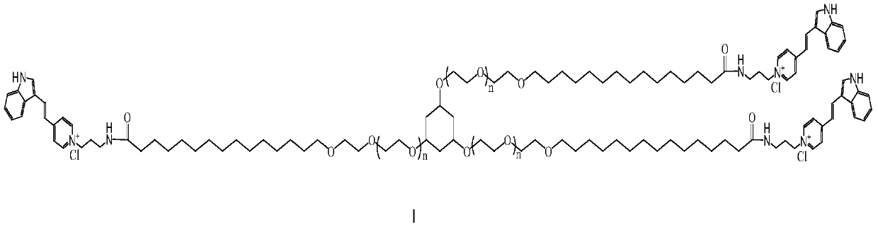 Novel cationic surface active agent and preparing method thereof