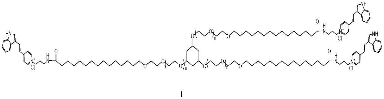 Novel cationic surface active agent and preparing method thereof