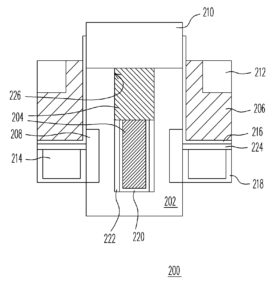 Vertical-type surrounding gate semiconductor device
