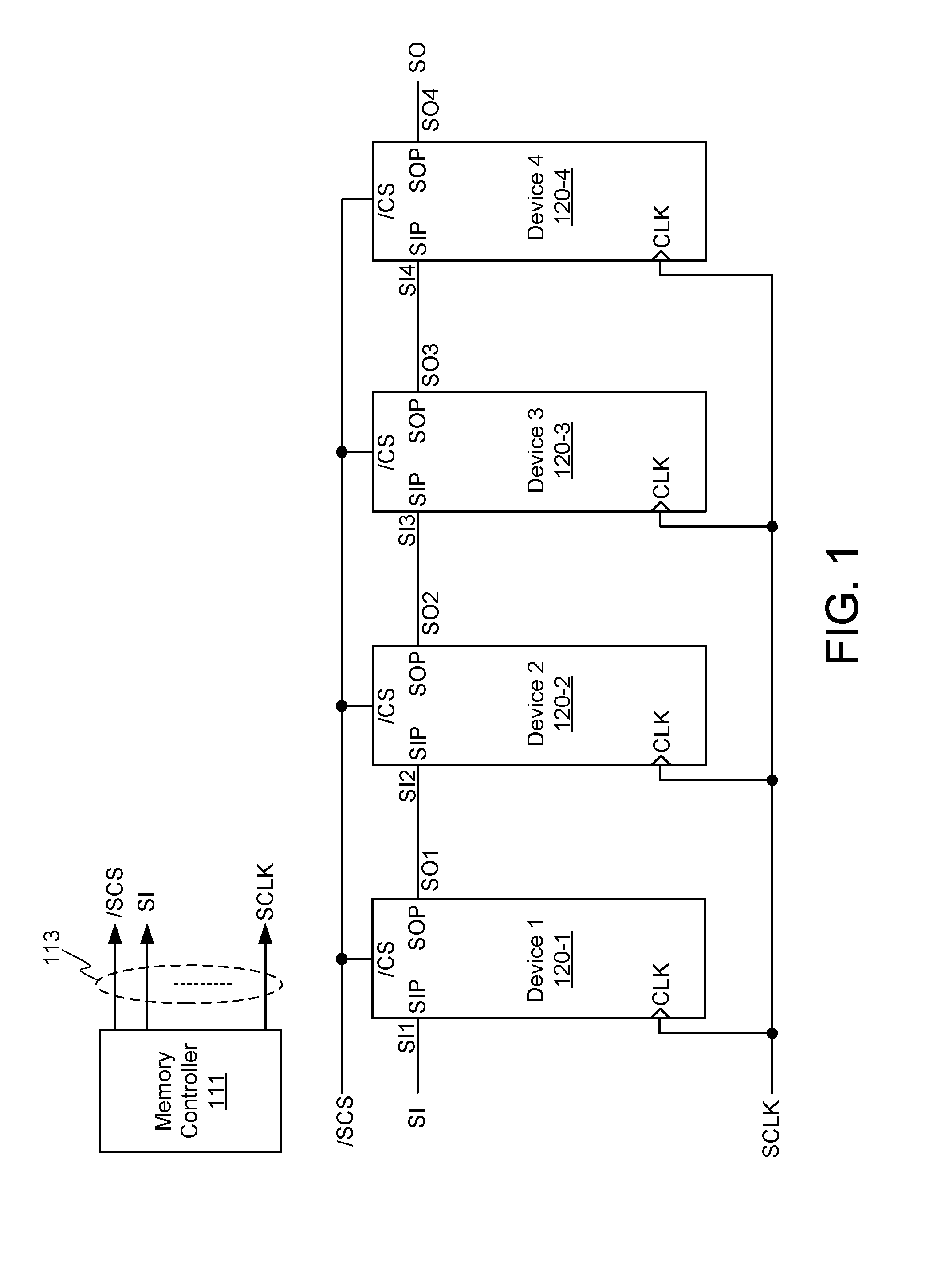 Apparatus and method for producing device identifiers for serially interconnected devices of mixed type