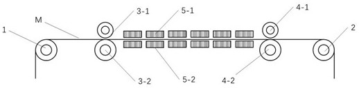 A Membrane Preparation Method Based on Oil Content Feedback Process