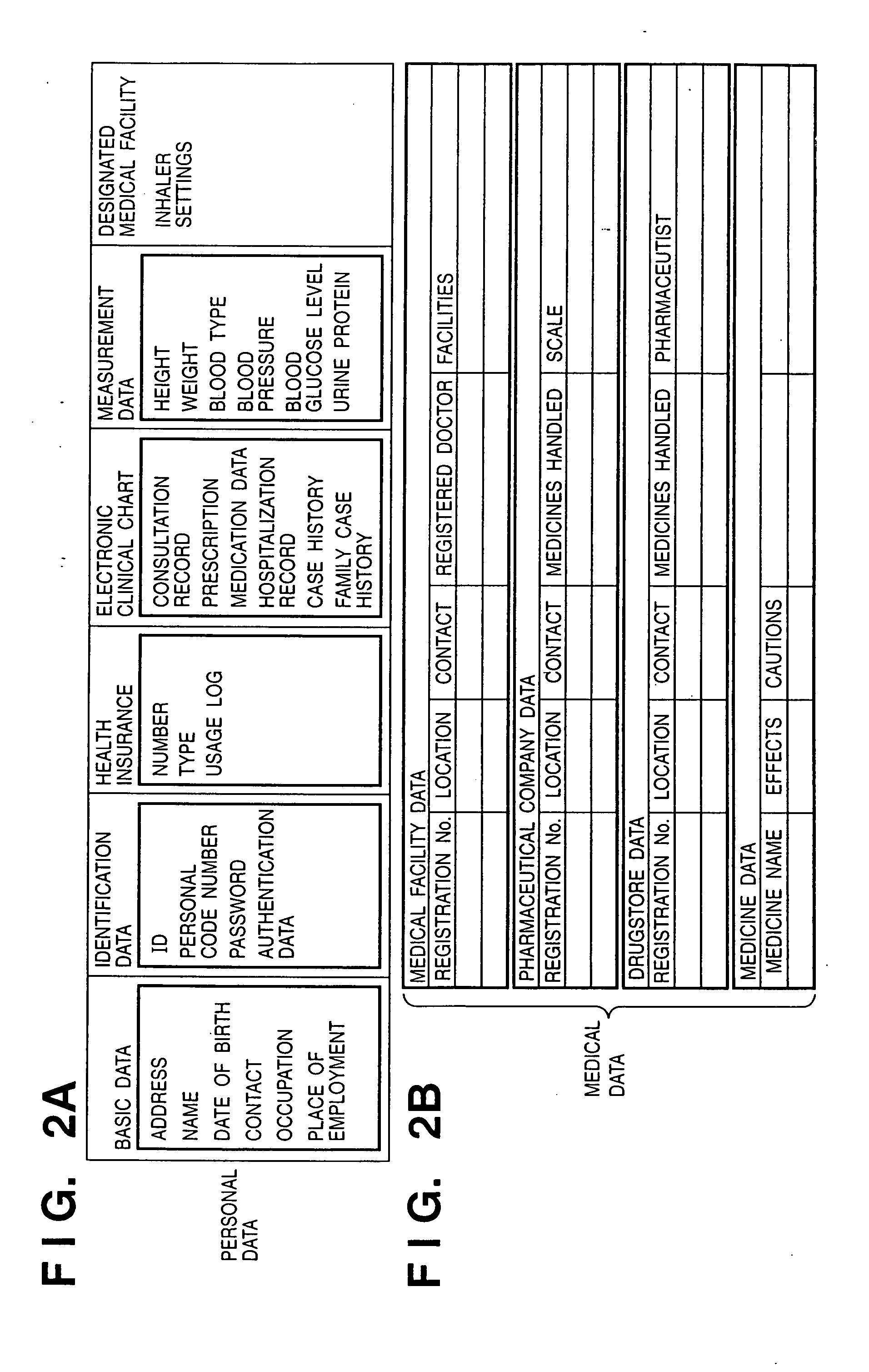 Portable terminal and health management method and system using portable terminal