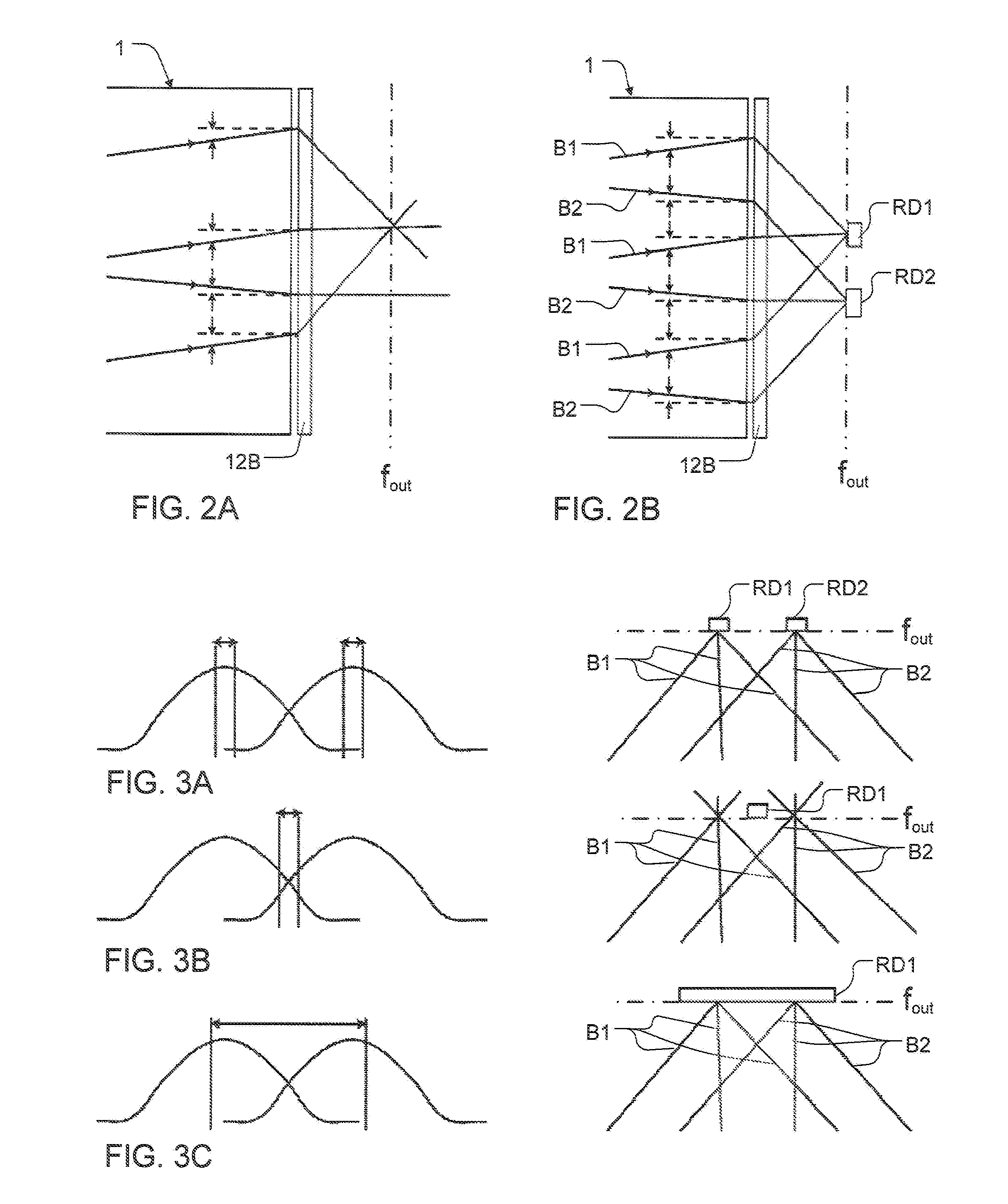 Detecting the location of an object on a touch surface