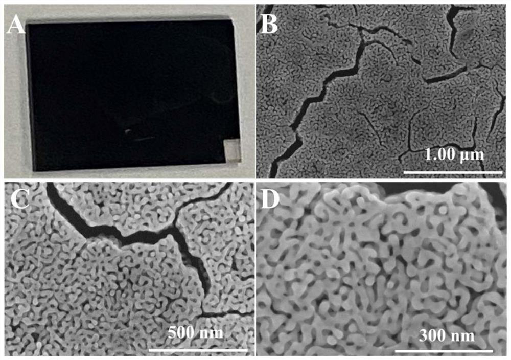 Preparation method of nano mesoporous gold film loaded copper oxide cluster material and application of nano mesoporous gold film loaded copper oxide cluster material in preparation of ethanol