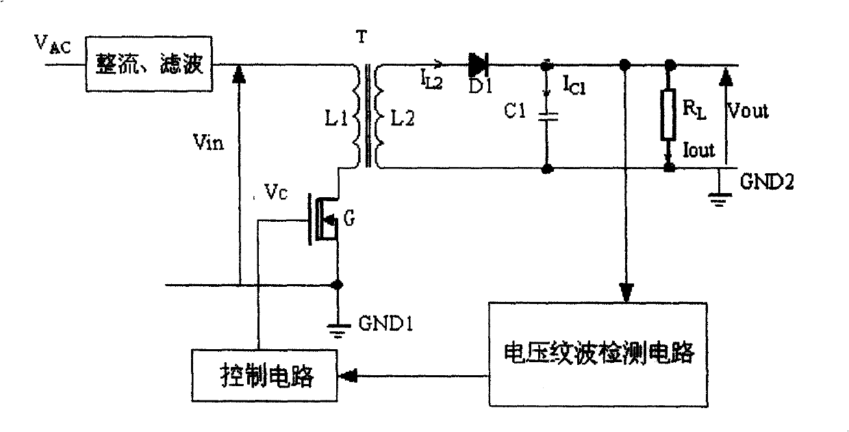 Voltage-stabilizing switch power source with voltage ripple detection circuit
