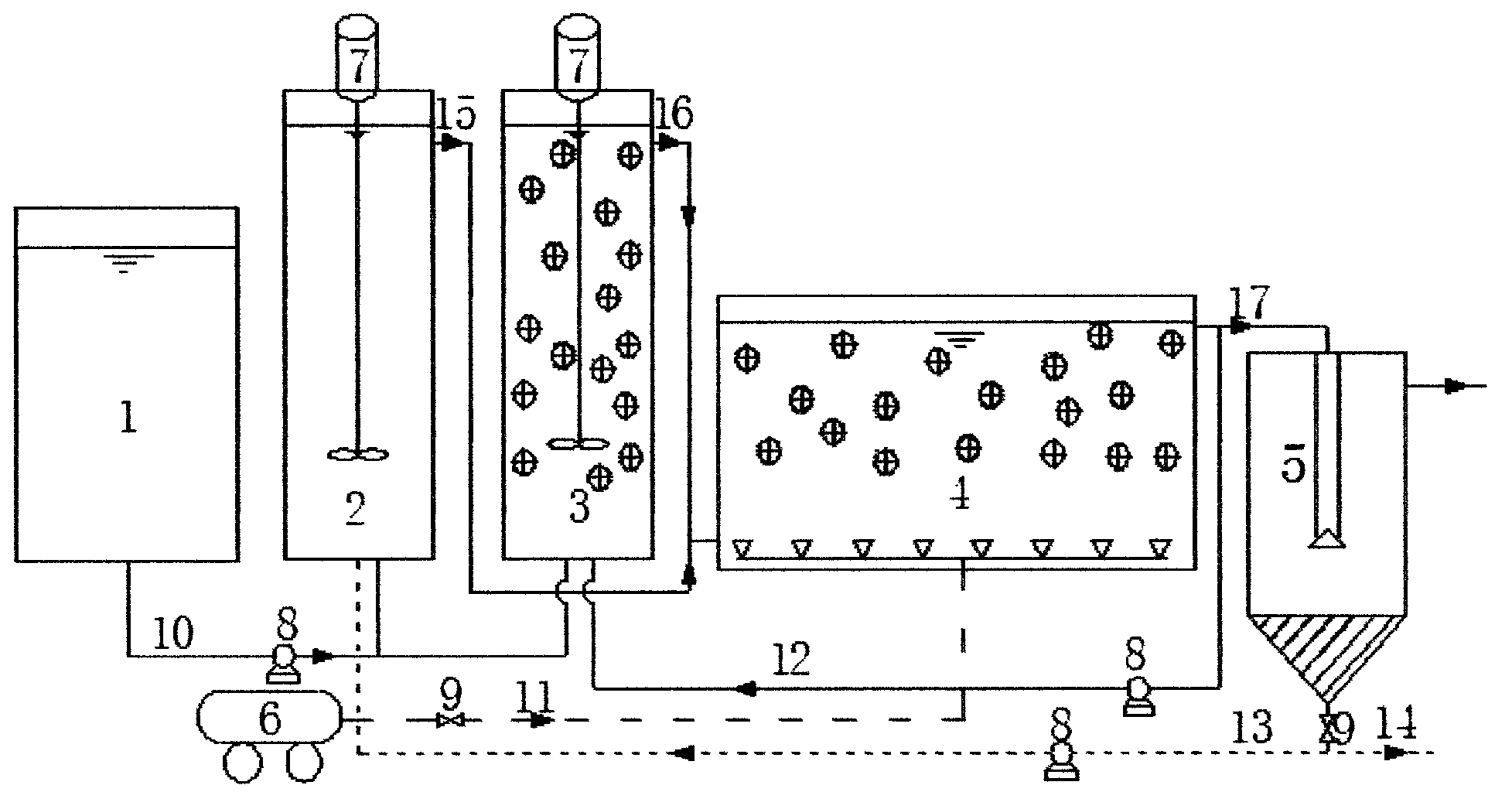 Multi-point water feeding town sewage treatment system and treatment method thereof