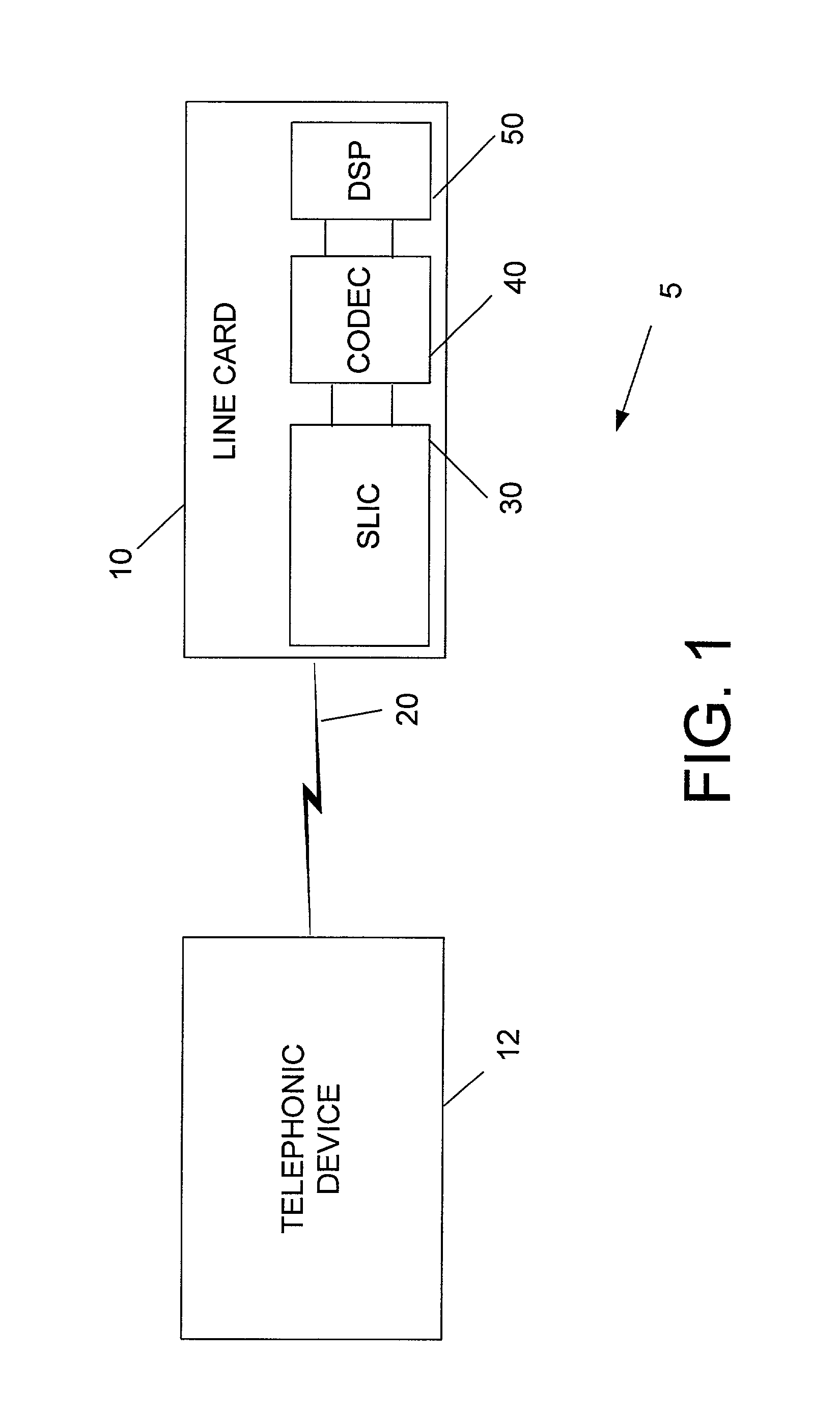 Method and apparatus for handling voice and data signals