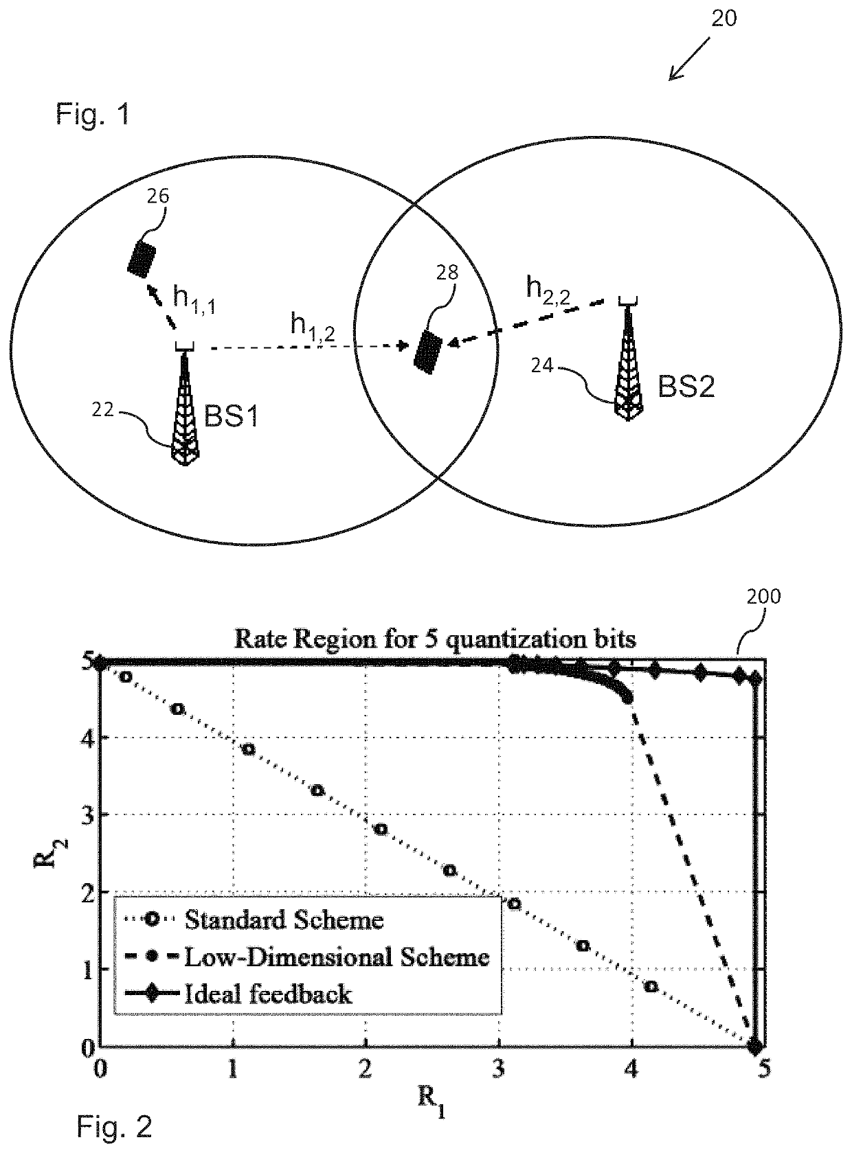 System and method for reduced overhead feedback scheme for interference mitigation in cellular networks