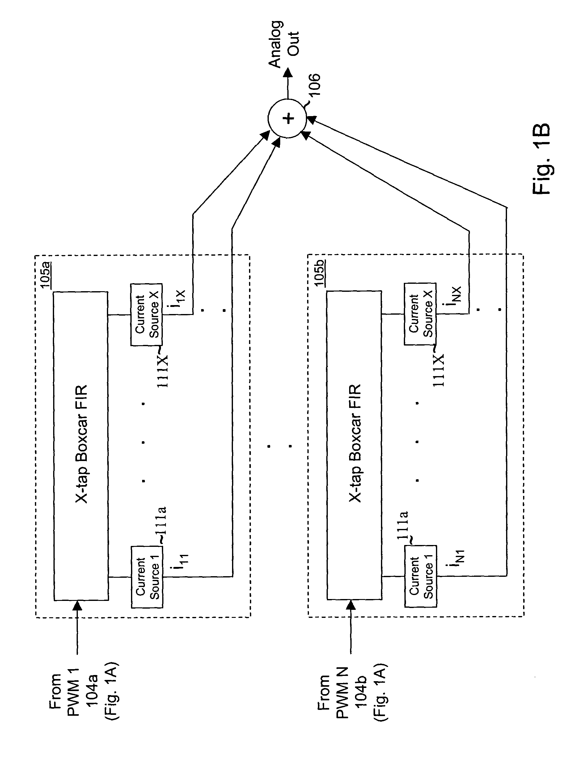 Data converters with ternary pulse width modulation output stages and methods and systems using the same