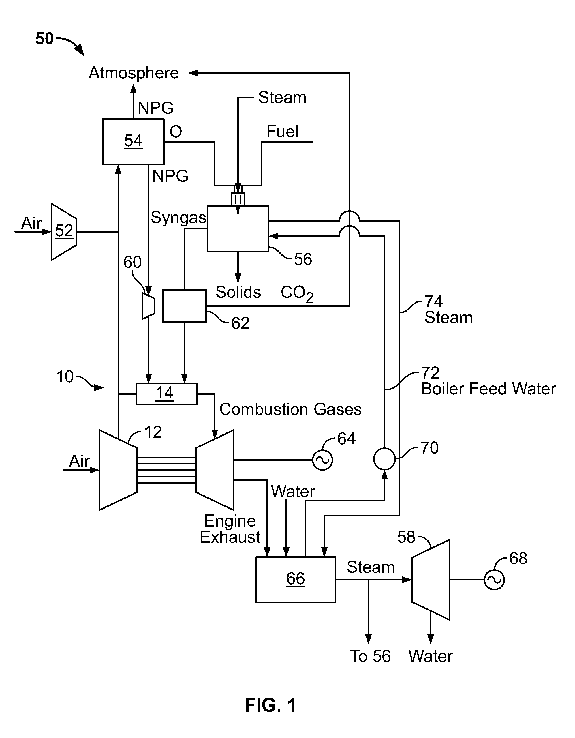 Apparatus for cooling and scrubbing a flow of syngas and method of assembling