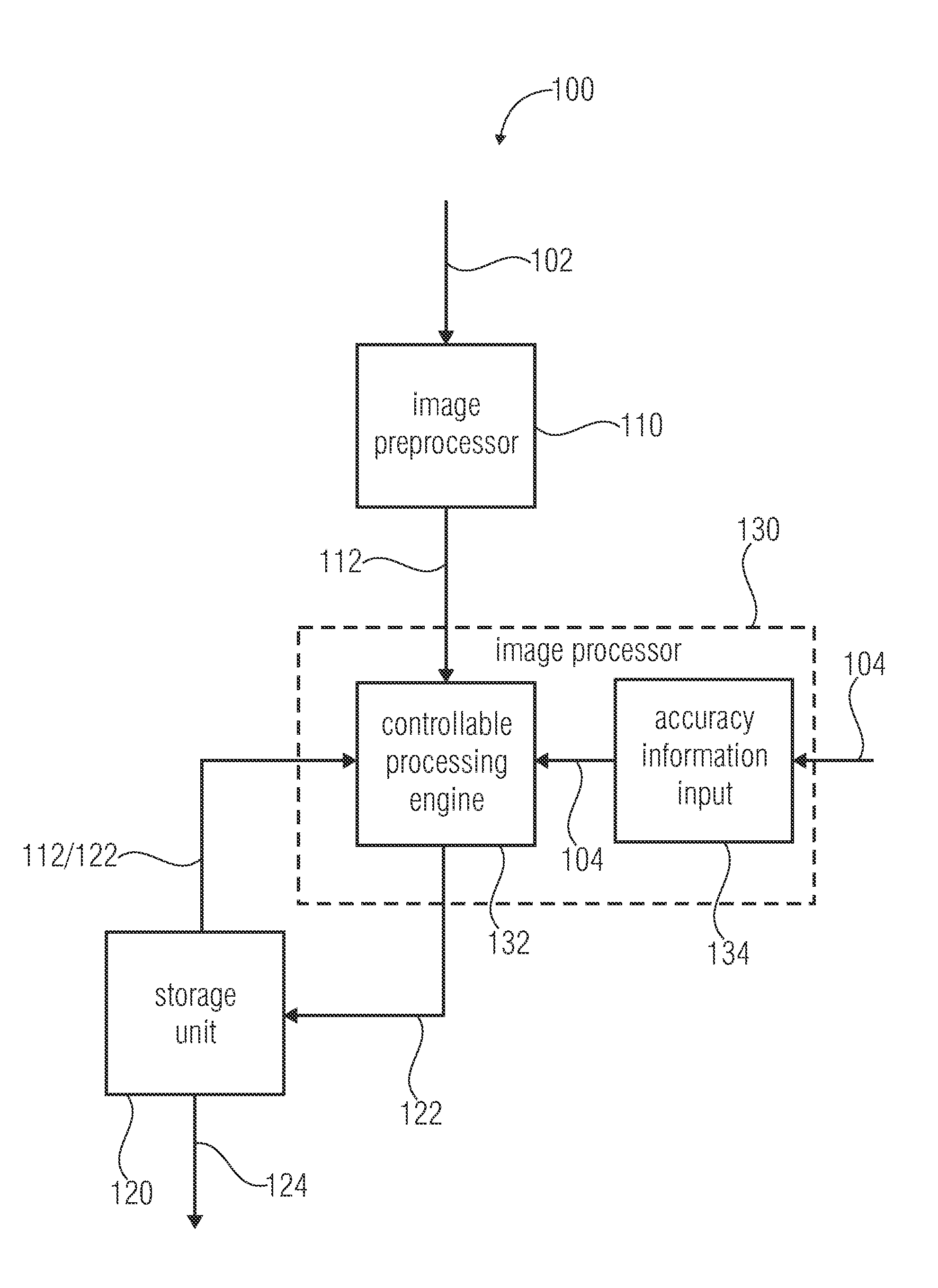 Apparatus and method for generating an overview image of a plurality of images using a reference plane