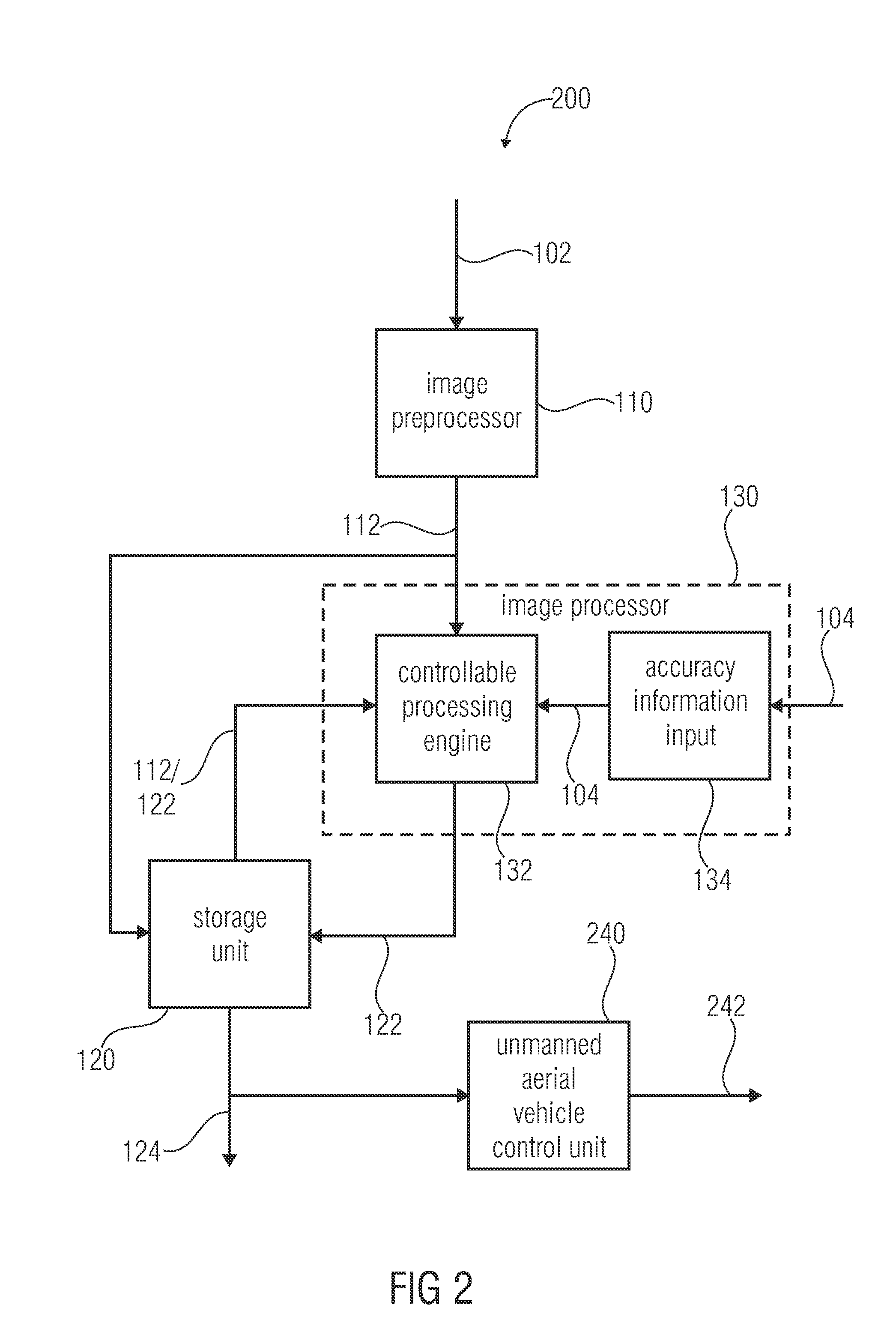 Apparatus and method for generating an overview image of a plurality of images using a reference plane