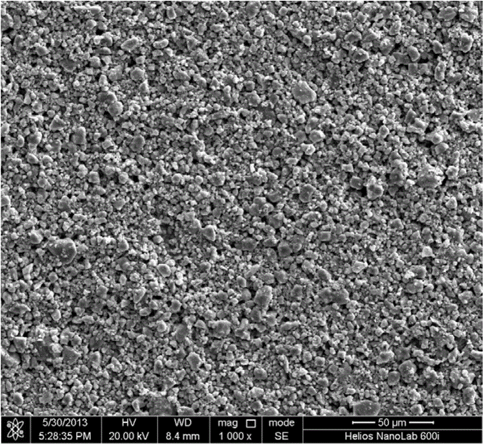 Methods for preparing compact silicon nitride ceramic material and compact special-shaped silicon nitride ceramic material by virtue of aqueous tape casting