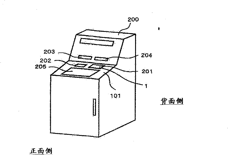 Gate opening and closing mechanism and automatic transaction device