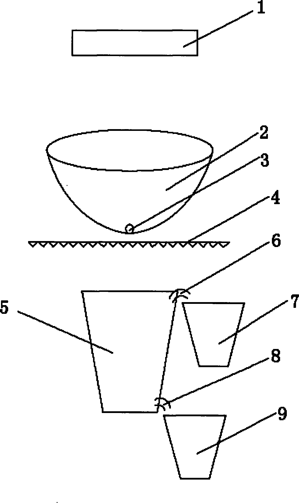 Device for recycling domestic water