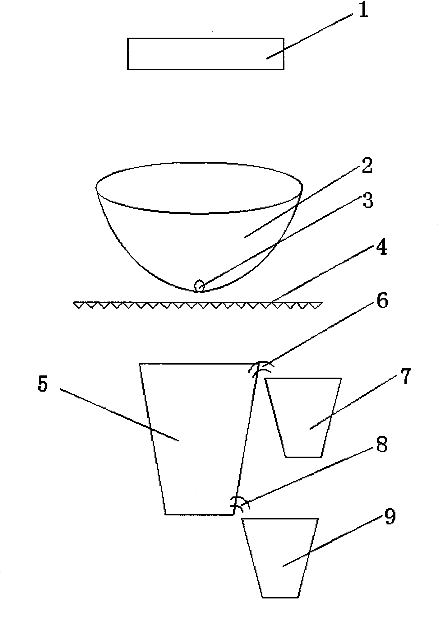 Device for recycling domestic water