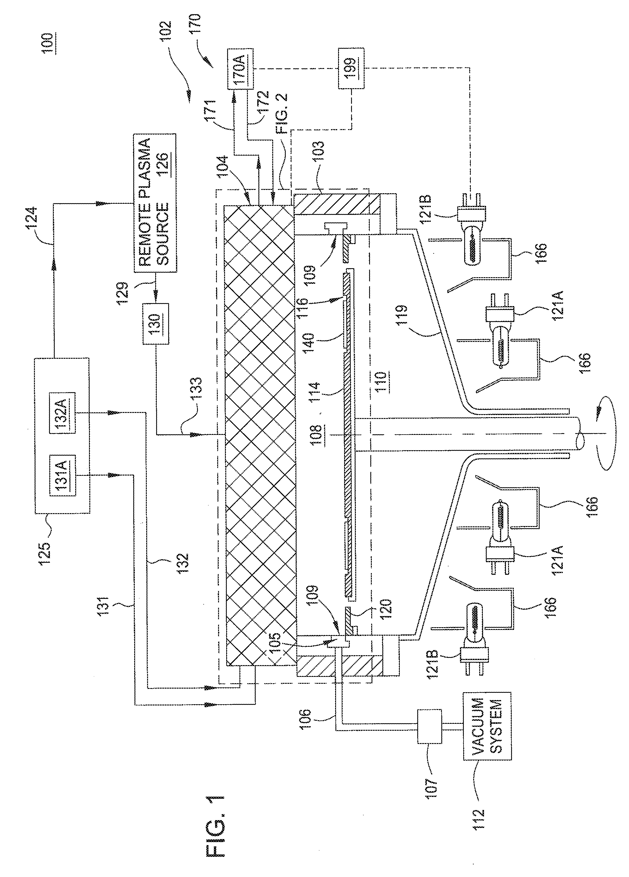 Multi-gas centrally cooled showerhead design