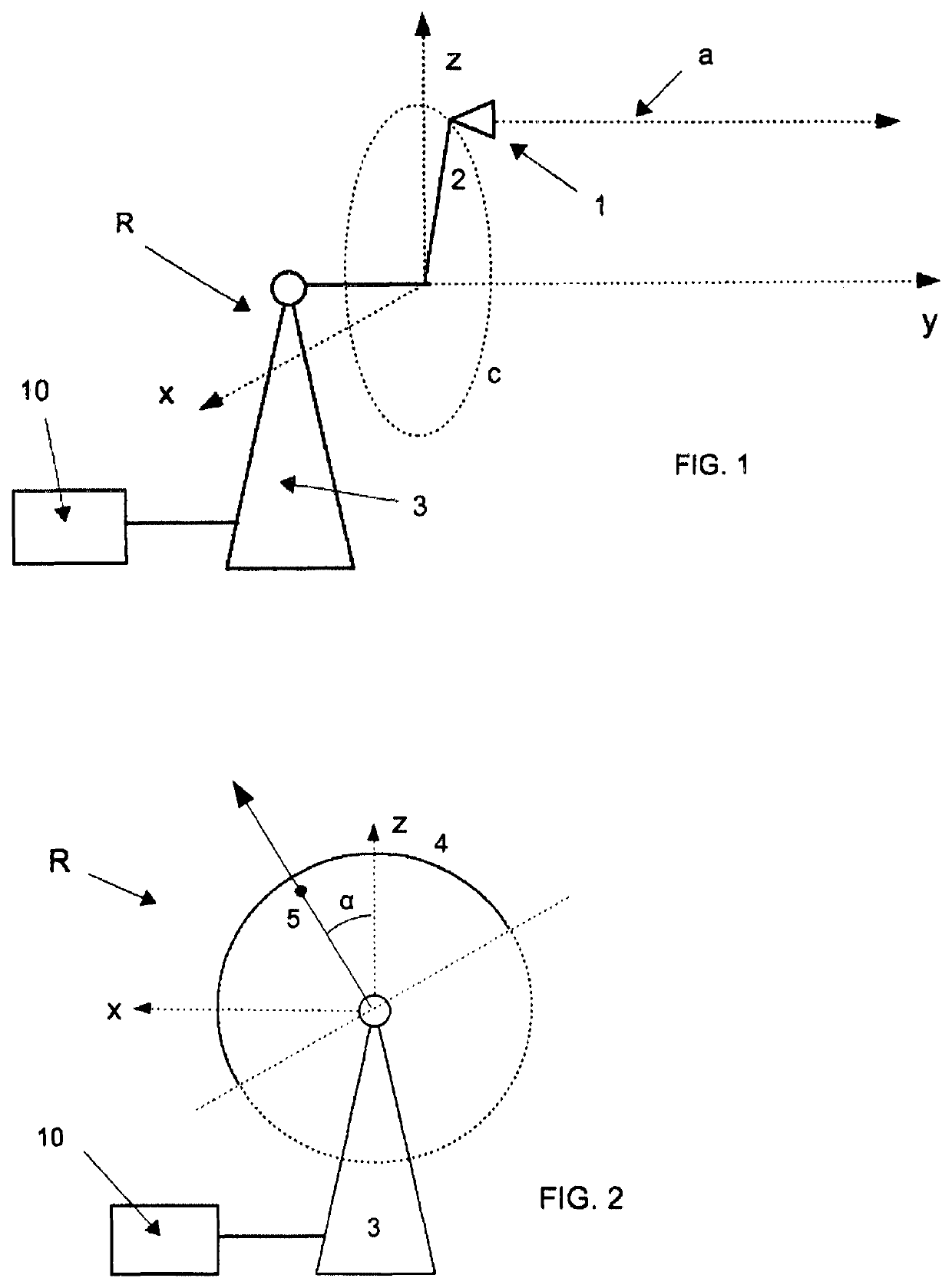 Interferometric radar with rotating antenna