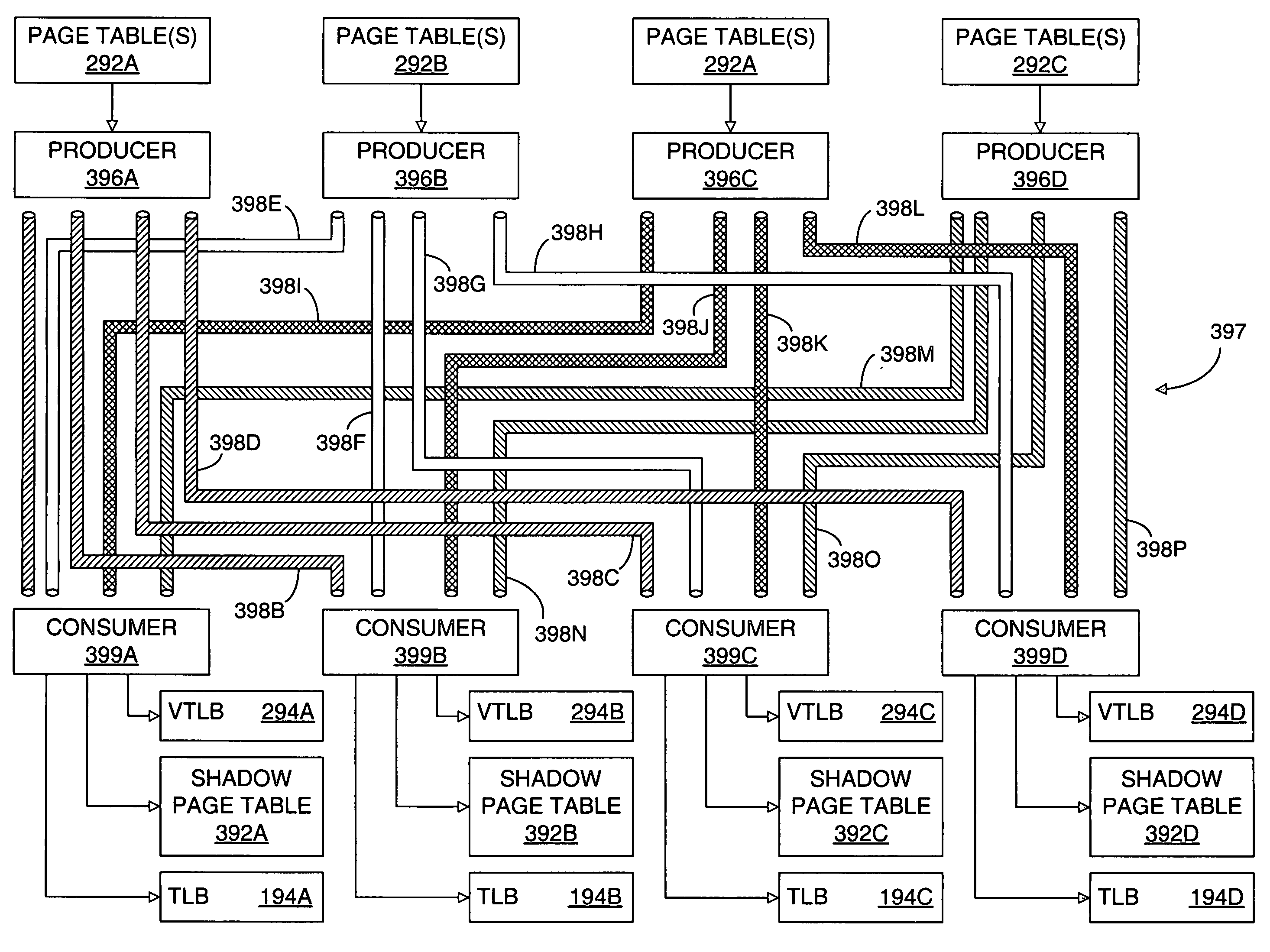 Maintaining coherency of derived data in a computer system
