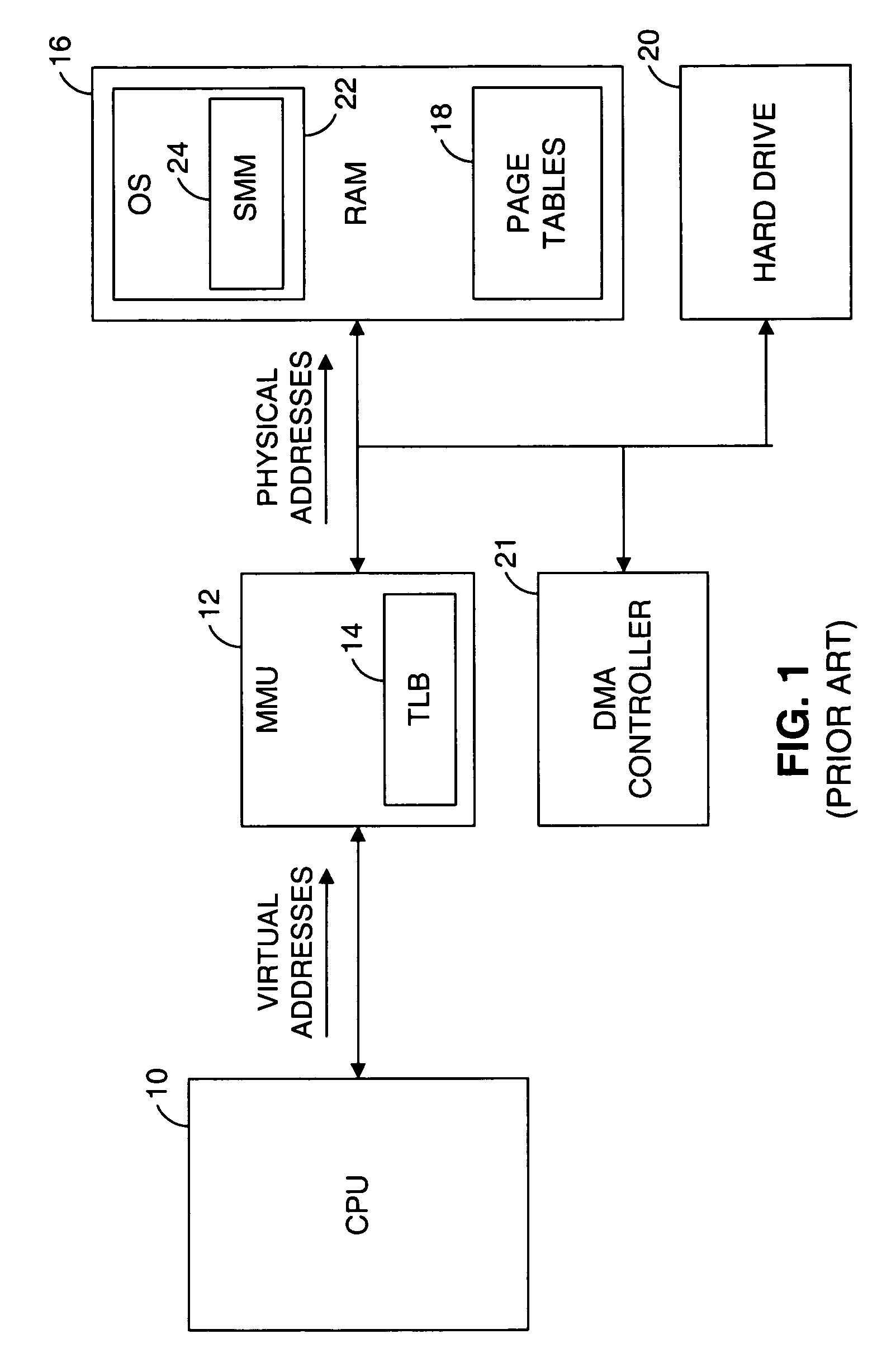 Maintaining coherency of derived data in a computer system