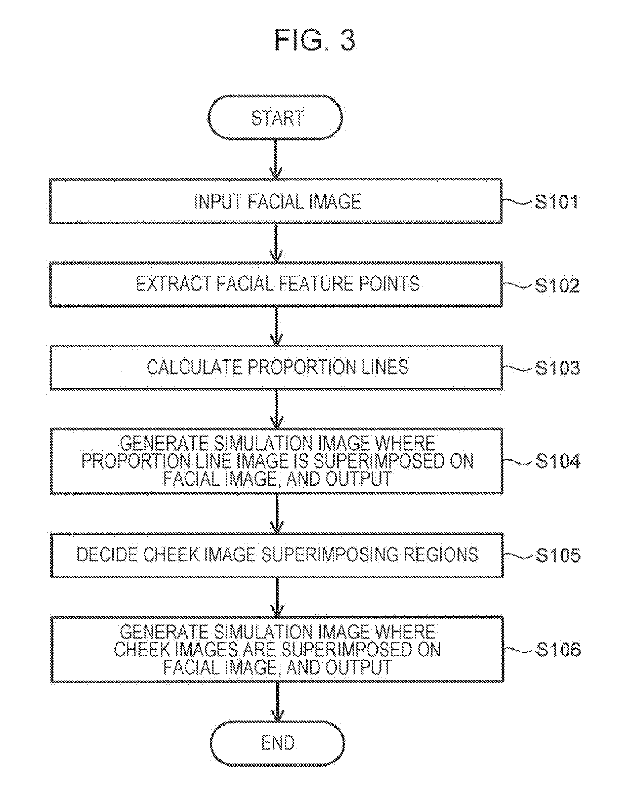 Image processing device, image processing method, and non-transitory computer-readable recording medium storing image processing program
