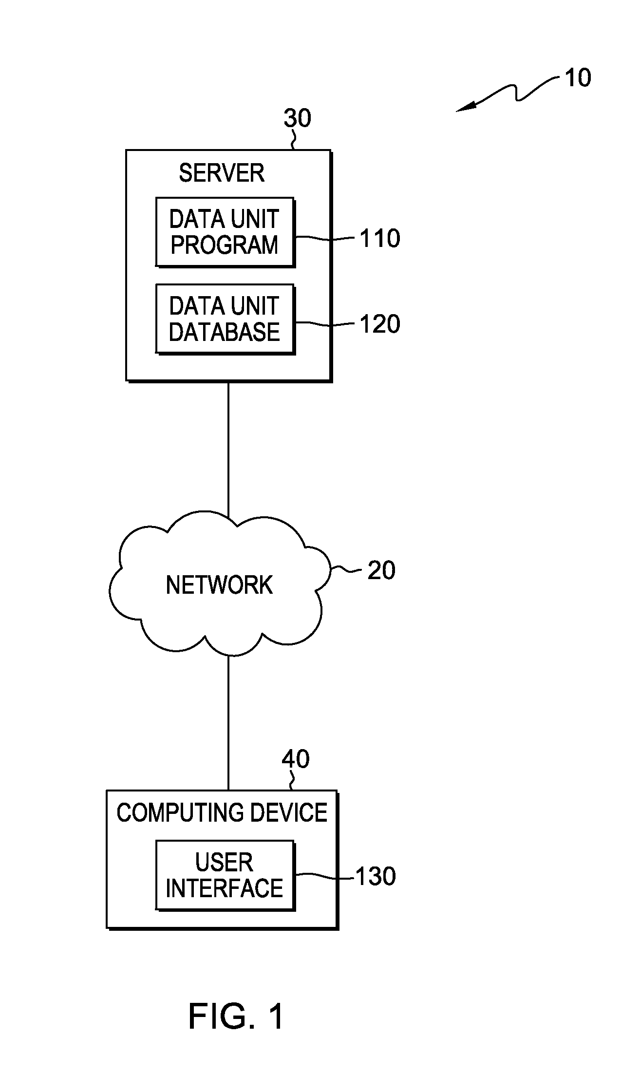 Model-Based Design For Transforming Data